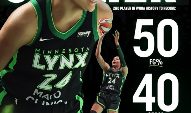 山猫队球星科利尔场均20+跻身180俱乐部 创WNBA历史新纪录