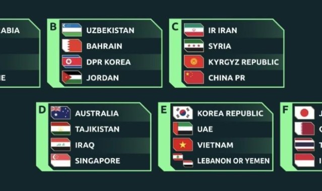 星空体育中国-国足2027亚洲杯赛程：三轮先后面对伊朗、叙利亚、吉尔吉斯斯坦